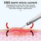 Electric Ultrasonic Skin Scrubber Face Spatula Home Ultrasonic Skin Scrubber Facial Cleaner Handheld Mini Derma Galvanica Tightening Face Scrubber Machine Skin Scrubber USB Ultrasonic