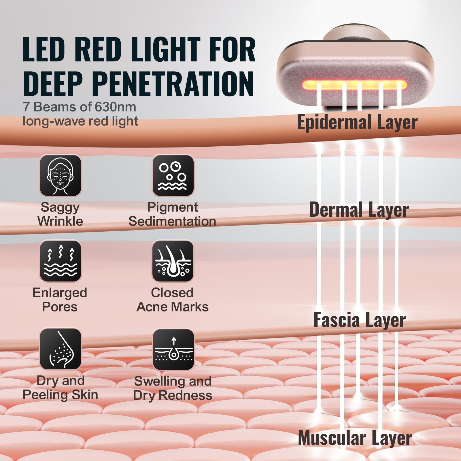 Red Light Therapy Wand For Face And Neck, 3-in-1 LED Facial Wand Red Light Therapy Device With Heating Therapy| Vibrating Facial Massage, Portable LED Beauty Wand